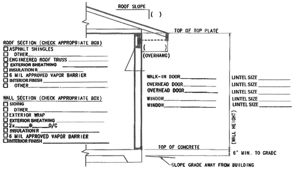 Typical Wall Roof Section